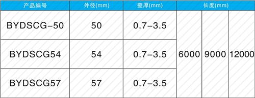 南宫法兰式声测管现货规格尺寸