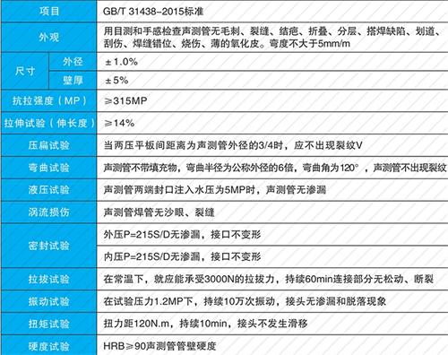 南宫法兰式声测管现货性能特点